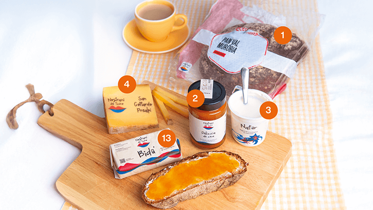 img sett37 Il tuo pasto nostrano colazione